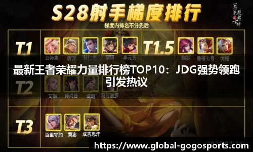 GoGo体育平台