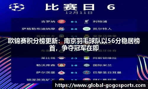 GoGo体育APP