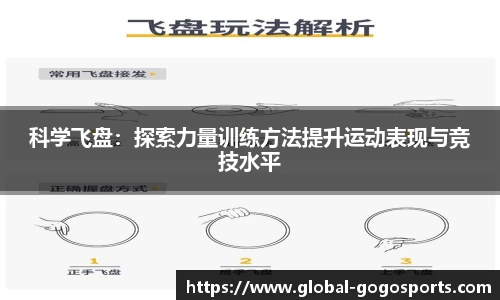 科学飞盘：探索力量训练方法提升运动表现与竞技水平